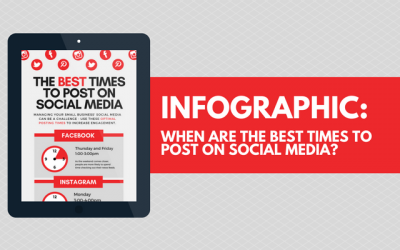When are the best times to post on social media?