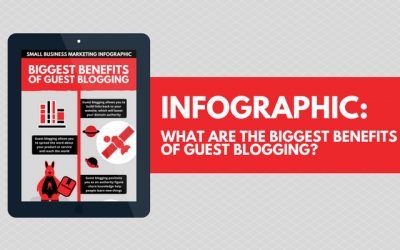 Infographic: What are the benefits of guest blogging?
