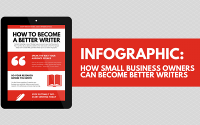 How small business owners can become better writers