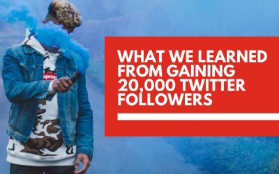 Here’s what we learned from growing to 20,000 Twitter followers in less than a year