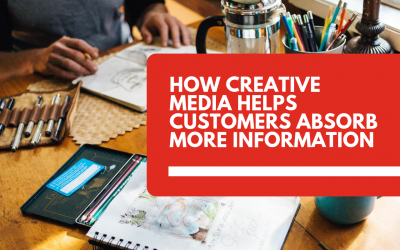 How creative media helps customers absorb more information